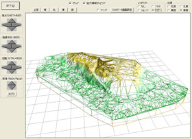 三次元データによる三角形網（TIN）の作成